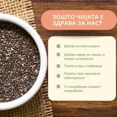 Чија семе