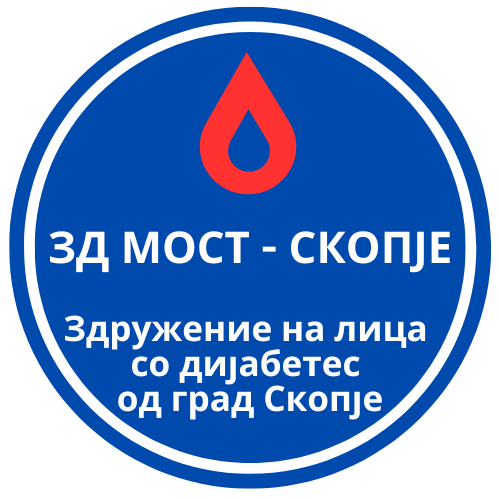 ЗДМОСТ